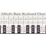 Alfred's Basic Keyboard Chart - Remenyi House of Music