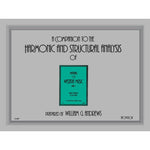 Andrews/Sclater - Companion to the Harmonic and Structural Analysis of the Materials of Western Music - Remenyi House of Music