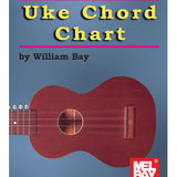 Bay W. - Uke Chord Chart