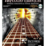 Arpeggio Madness - Insane Concepts & Total Mastery - Remenyi House of Music