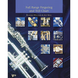 Williams/King - Fingering Chart -Alto Sax