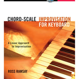 Improvisation d'accords et de gammes pour clavier