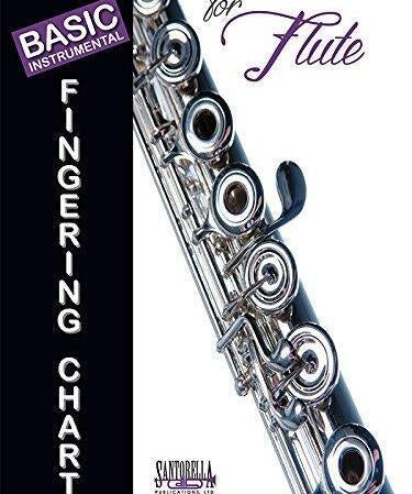 Basic Instrumental Fingering Chart - Flute - Remenyi House of Music