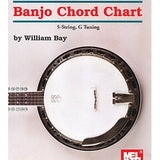 Bay W. - Banjo Chord Chart - Remenyi House of Music