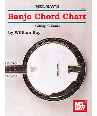 Bay W. - Banjo Chord Chart - Remenyi House of Music