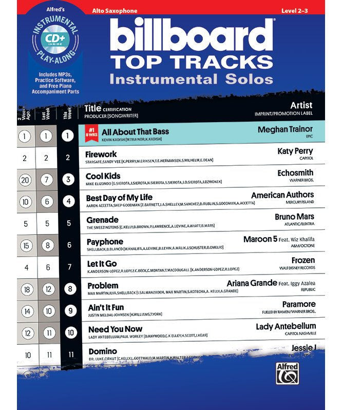 Billboard Top Tracks Instrumental Solos (Alto Sax Book & CD) - Remenyi House of Music