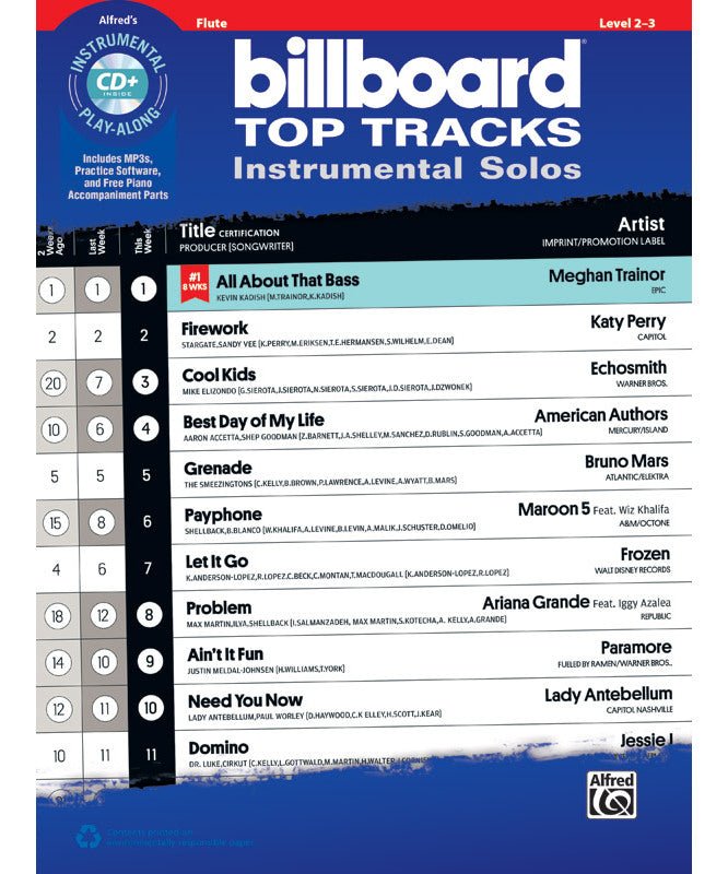 Billboard Top Tracks Instrumental Solos (Flute Book & CD) - Remenyi House of Music