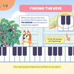 Bluey First Ever Piano Book - Remenyi House of Music