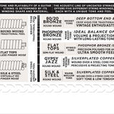 D'Addario J61 5 - String Banjo Strings, Nickel, Light, 10 - 23 - Remenyi House of Music