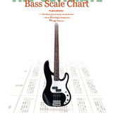 The Ultimate Bass Scale Chart