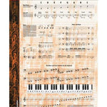 Elementary Music Theory Wall Chart - Remenyi House of Music