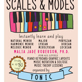 Visualize Keyboard Scales & Modes