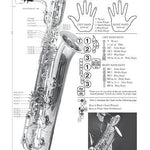 Fingering Chart - Baritone Sax - Remenyi House of Music