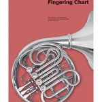 French Horn Fingering Chart - Remenyi House of Music