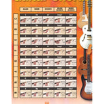 Guitar Chords Poster - Remenyi House of Music