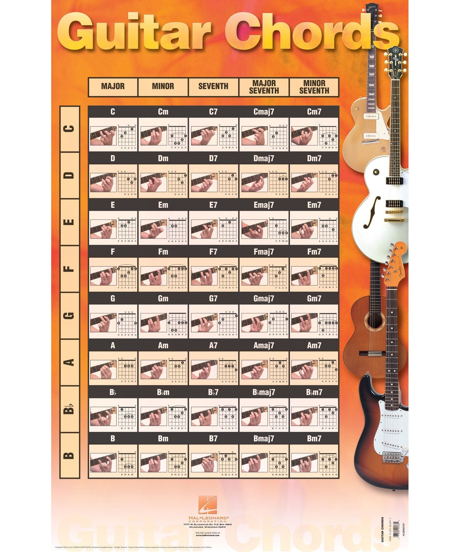 Guitar Chords Poster - Remenyi House of Music