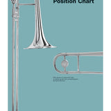 Trombone Position Chart