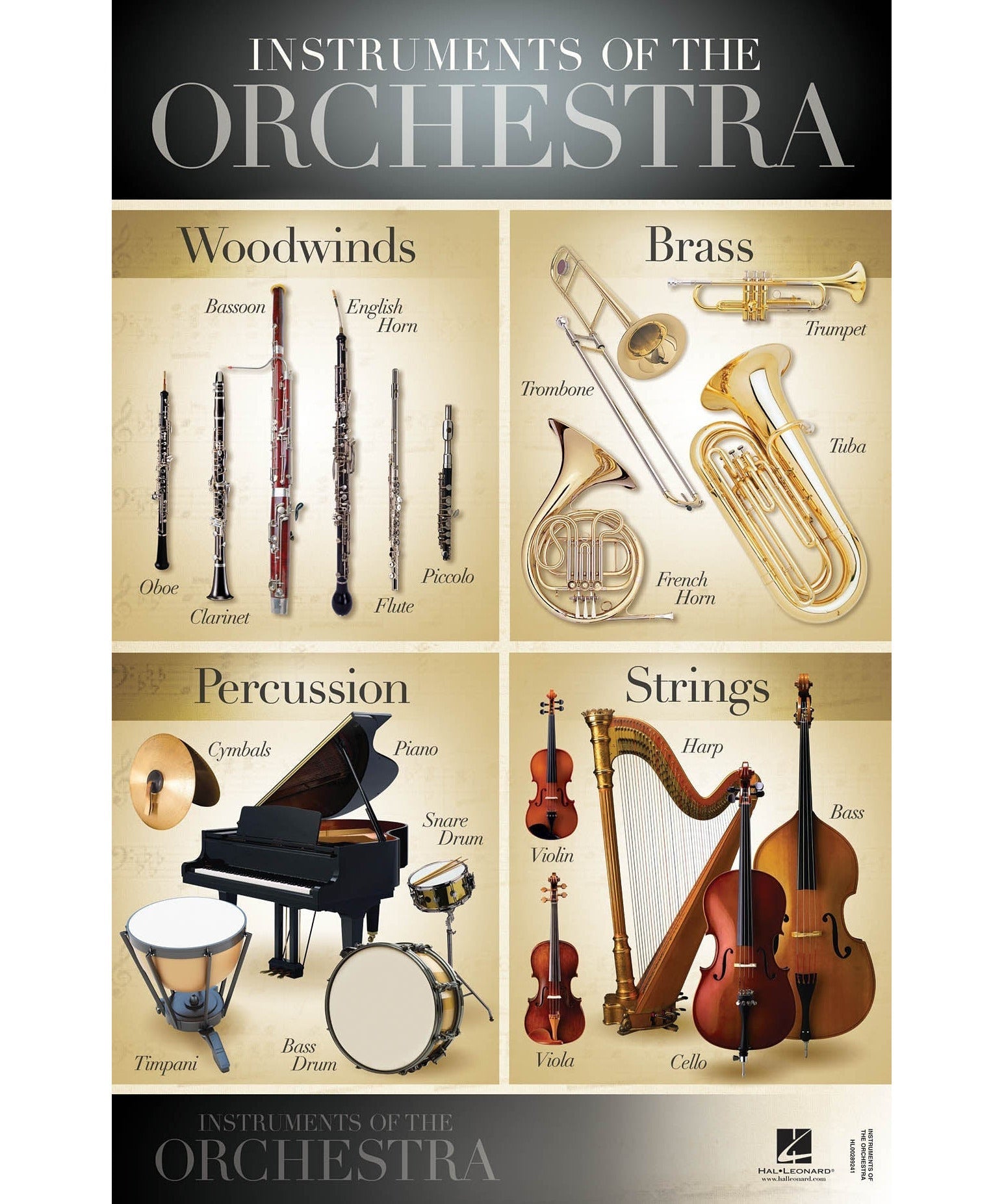 Instruments of the Orchestra - 22 inch. x 34 inch. Poster - Remenyi House of Music