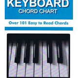 Keyboard Chord Chart - Remenyi House of Music