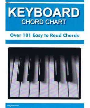 Keyboard Chord Chart - Remenyi House of Music