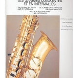 Londeix J.M. - Scales by Steps & by Intervals - Remenyi House of Music