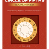 Circle of Fifths Explained