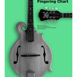 Mandolin Fingering Chart - Remenyi House of Music