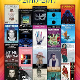 Chart Hits of 2016-2017 (Piano/Vocal/Guitar Songbook)