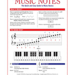 Music Notes - Remenyi House of Music