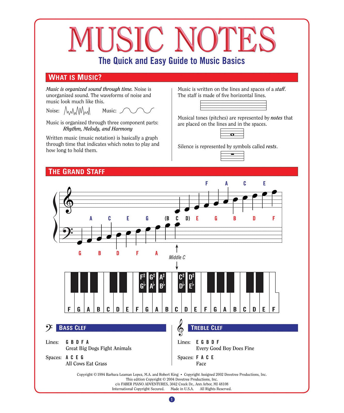 Music Notes - Remenyi House of Music