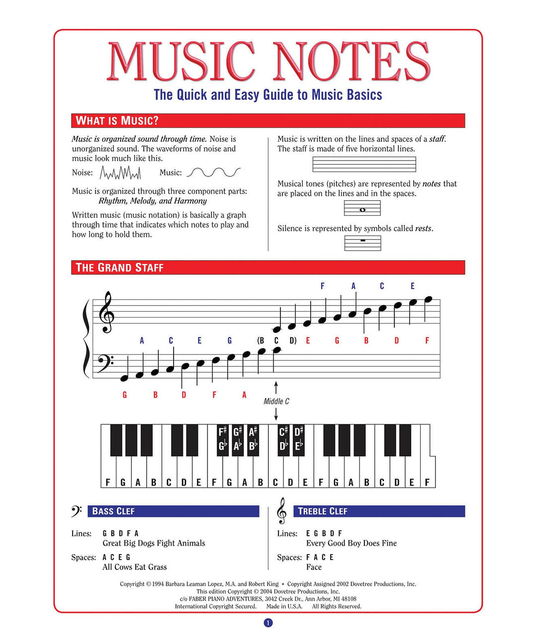 Music Notes