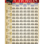 Piano Chords - Poster 22x34 - Remenyi House of Music