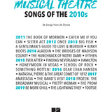 Musical Theatre Songs of the 2010s: Men's Edition