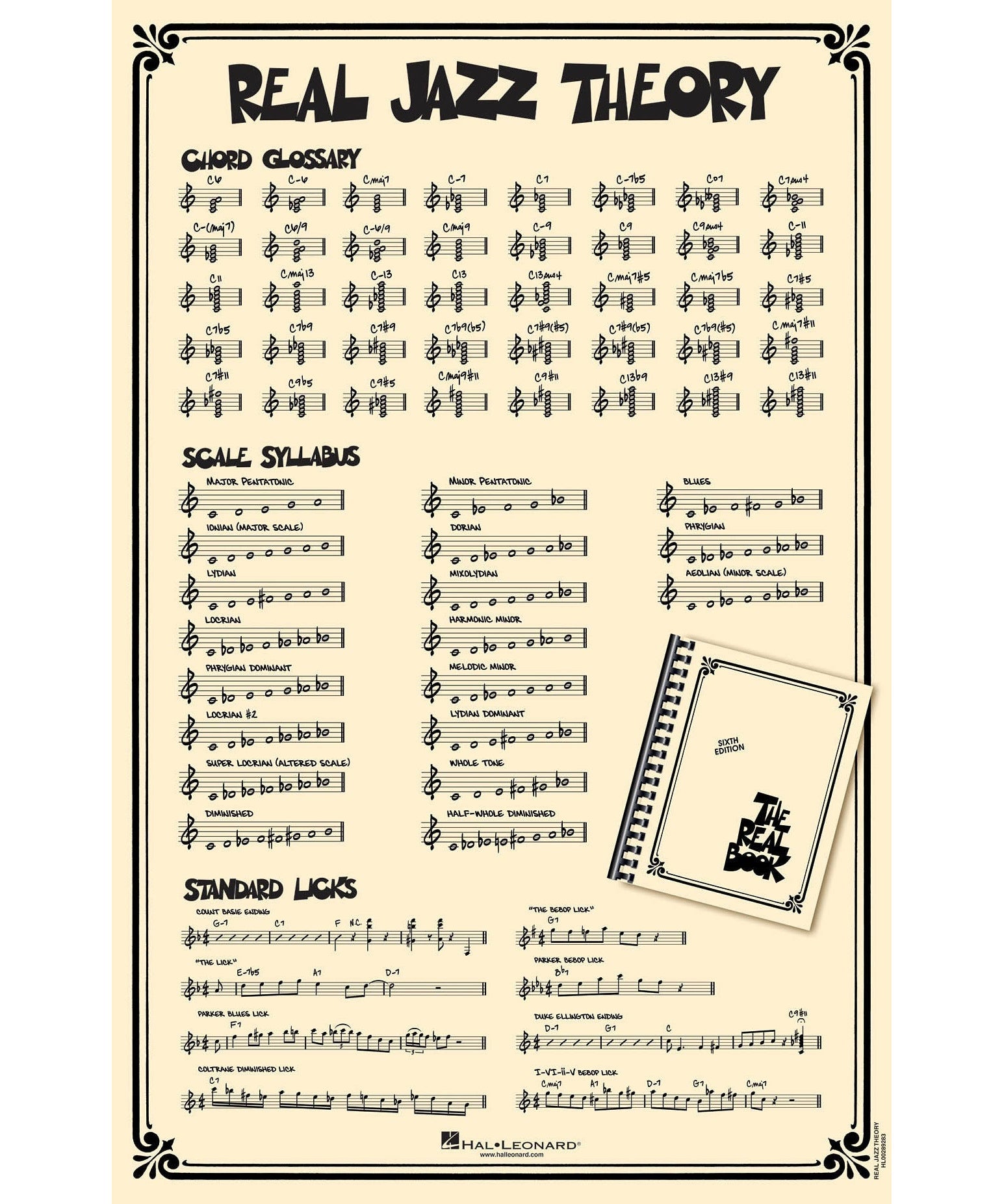 Real Jazz Theory Poster - Remenyi House of Music