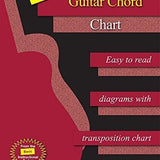 The Basic Guitar Chord Chart - Remenyi House of Music