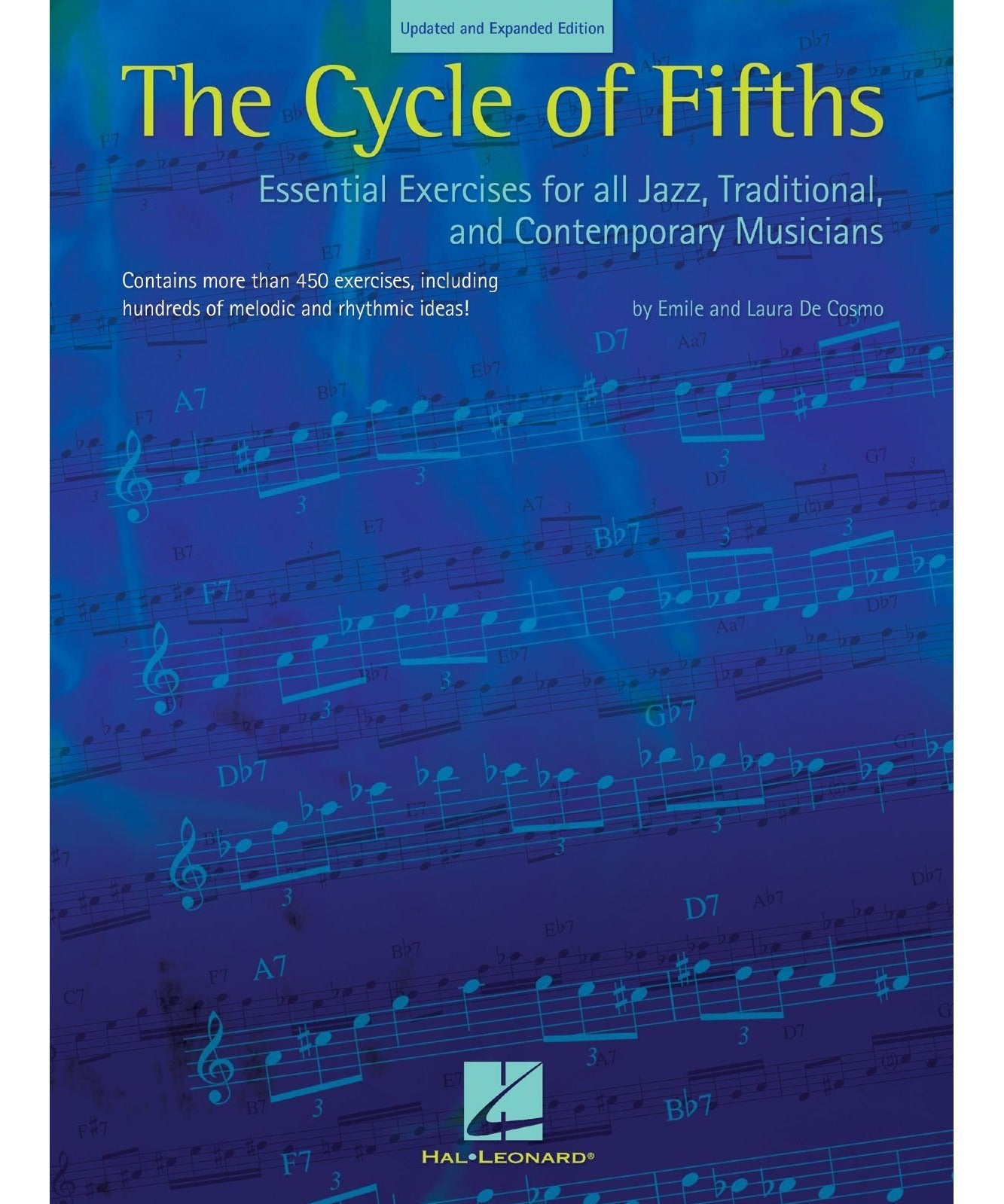 The Cycle of Fifths - Remenyi House of Music