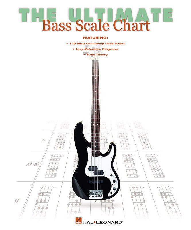 The Ultimate Bass Scale Chart - Remenyi House of Music