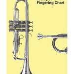 Trumpet Fingering Chart - Remenyi House of Music