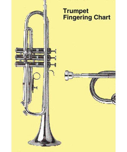 Trumpet Fingering Chart - Remenyi House of Music