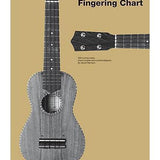 Ukulele Fingering Chart - Remenyi House of Music