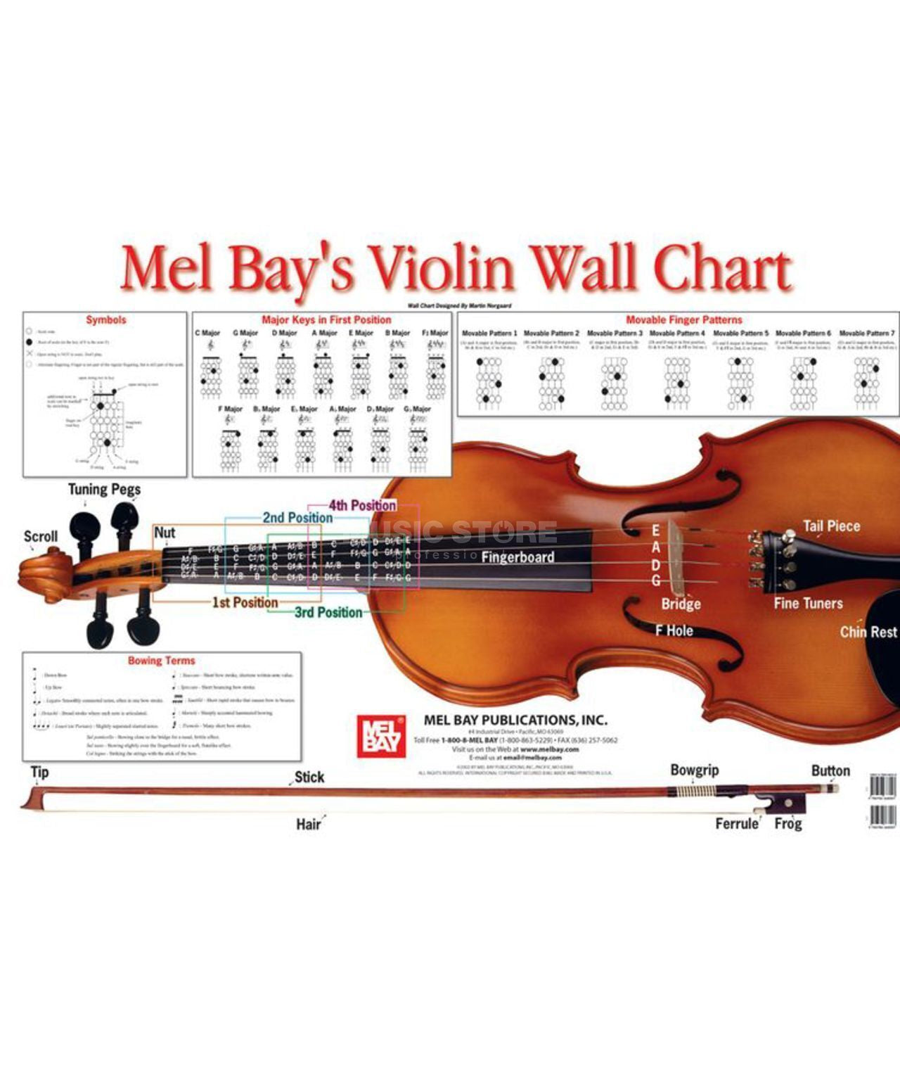 Violin Wall Chart Wall Chart - Remenyi House of Music