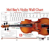 Violin Wall Chart Wall Chart - Remenyi House of Music