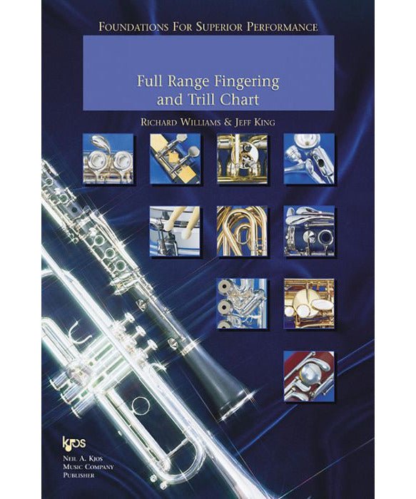 Sax Ranges Graph Foundations For Superior Performance Full Range Fingering and Trill Ch