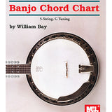 Bay W. - Banjo Chord Chart