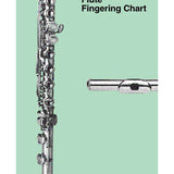 Flute Fingering Chart