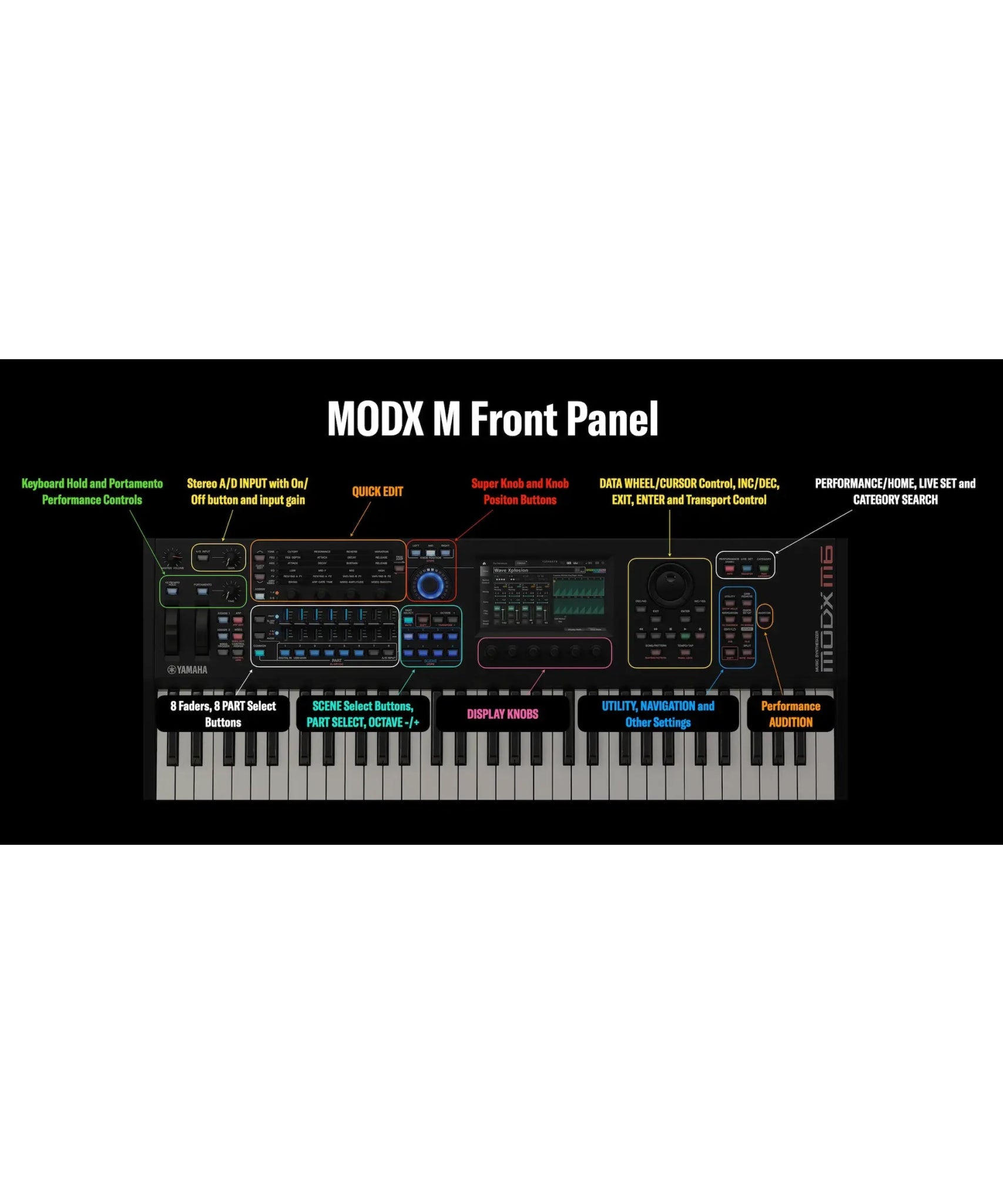 Yamaha MODX M8 88 Key Piano Weighted Synthesizer - Remenyi House of Music