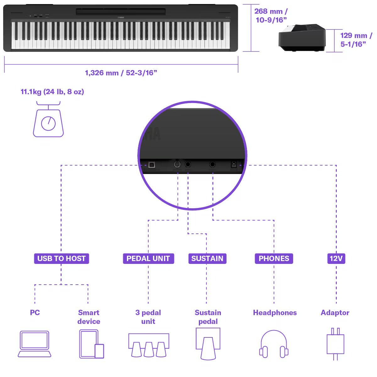 Yamaha P - 145 Digital Piano (Black) - Remenyi House of Music