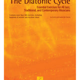 Le cycle diatonique