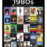 Songs of the 1980s